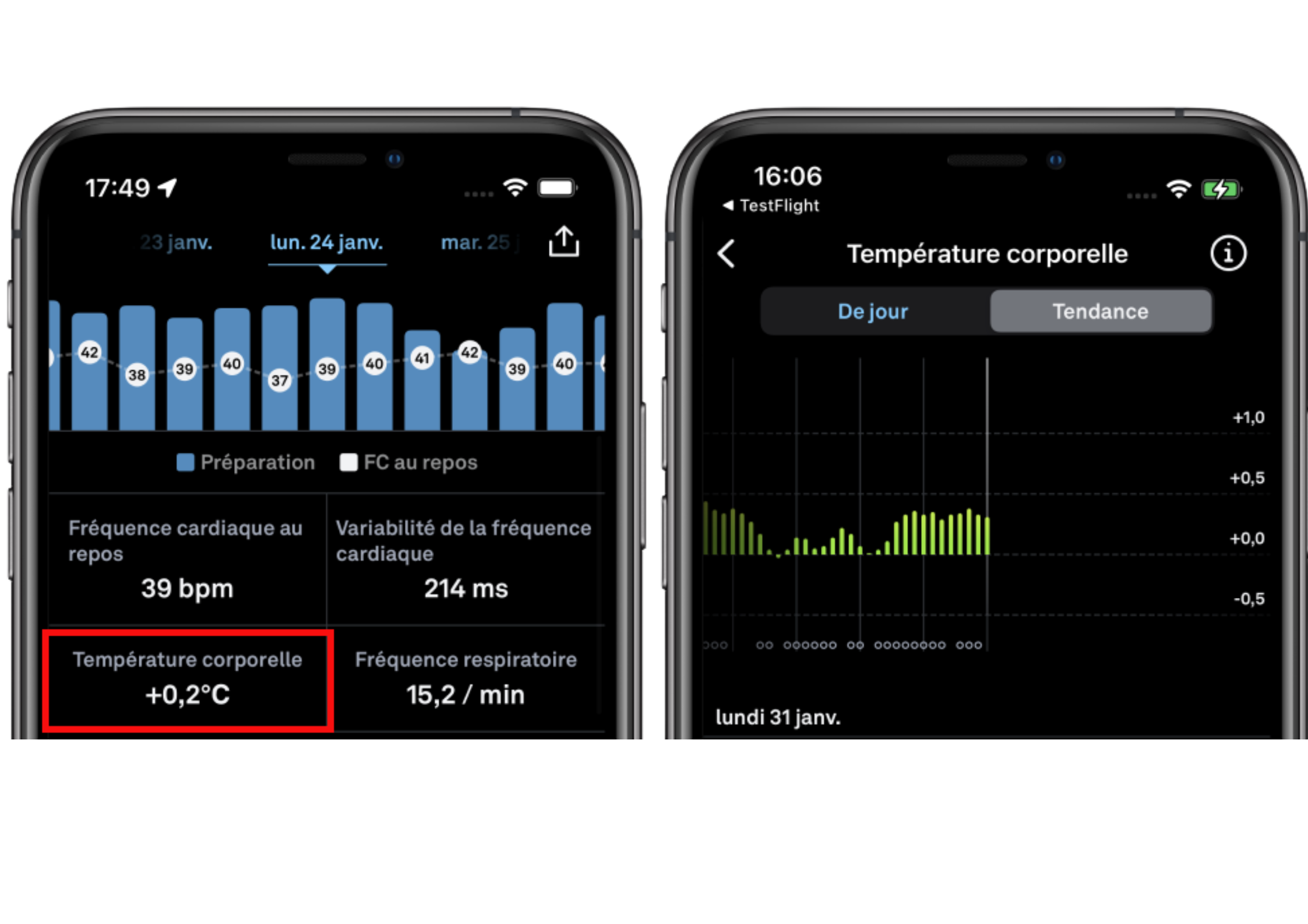 baque oura ring temperature